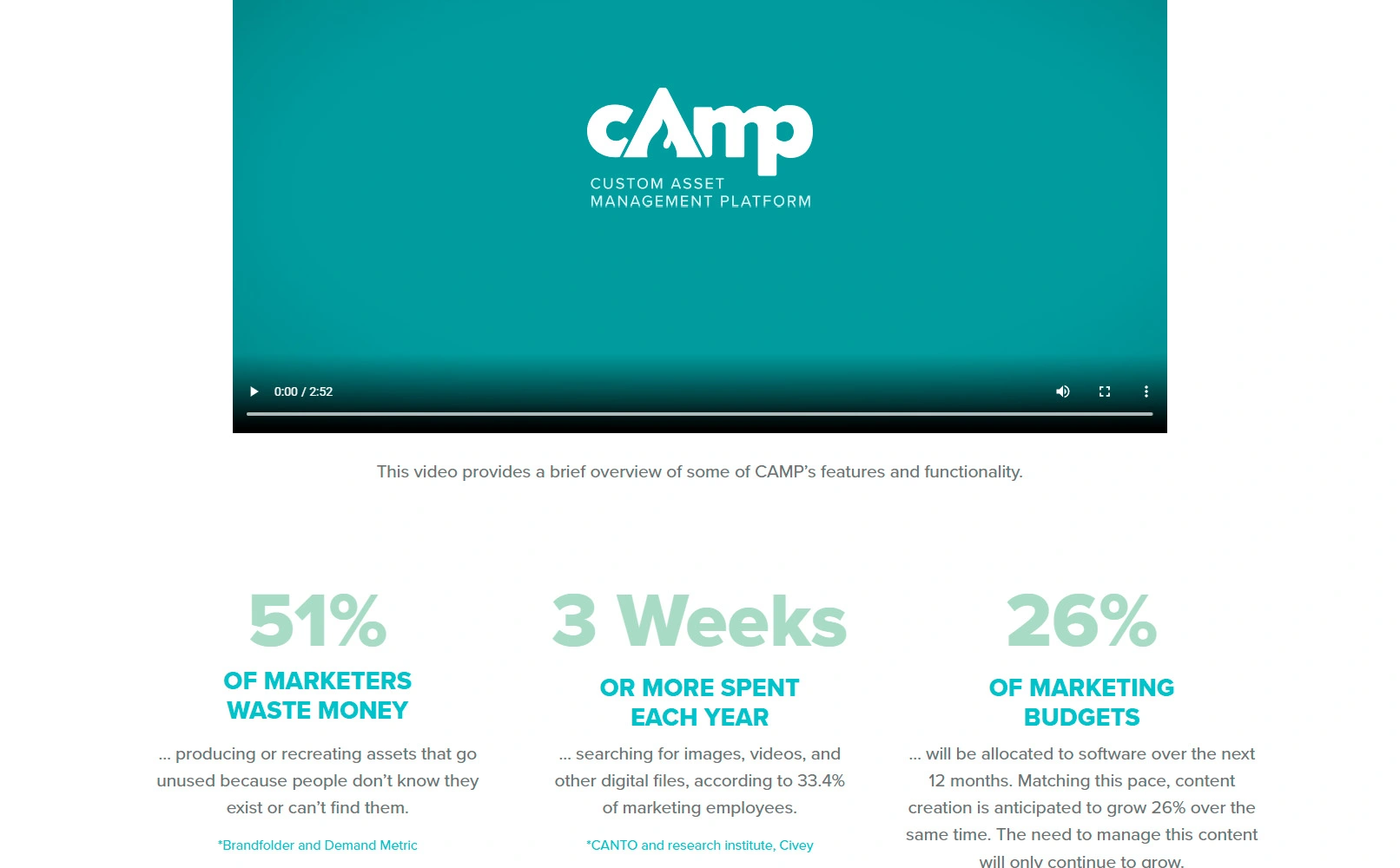CAMP: Custom Asset Management Platform